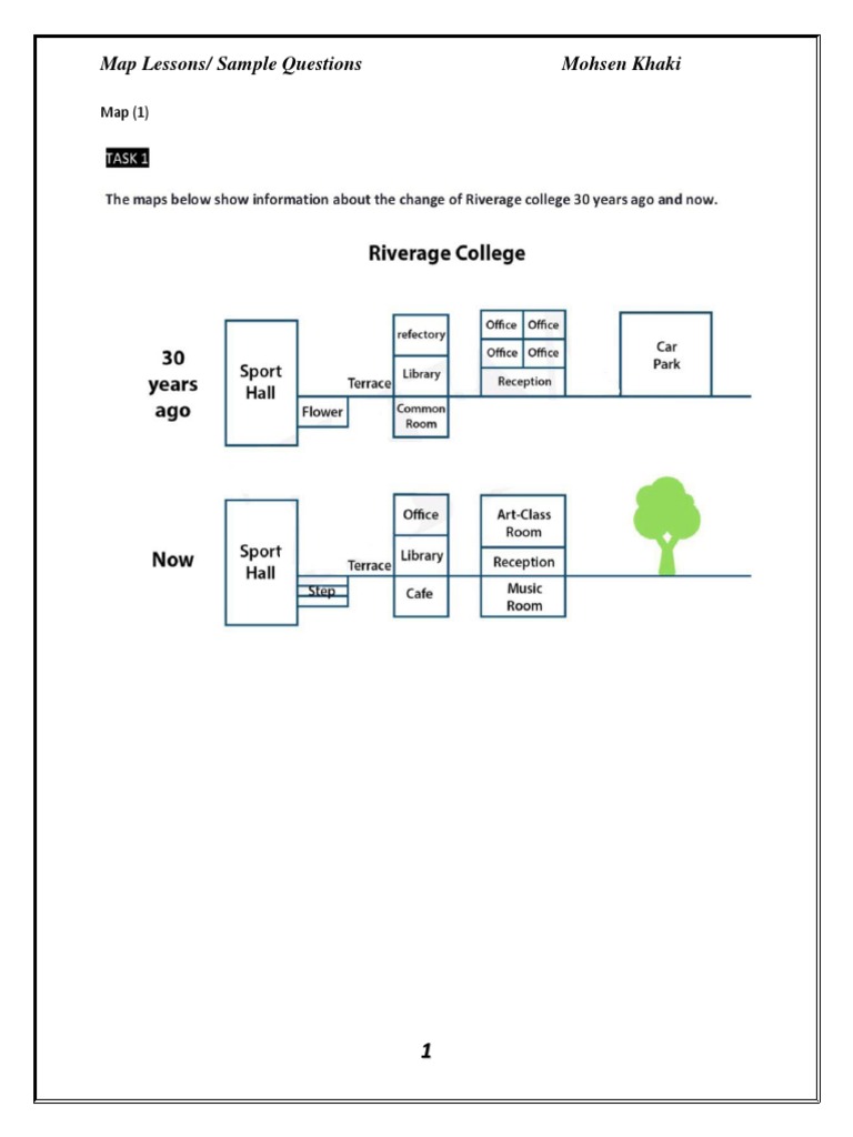 Map Lessons/ Sample Questions Mohsen Khaki | PDF | Teaching Methods ...