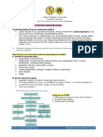 Supplementary Material 1b Acute Respiratory Distress Syndrome