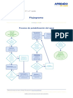 Flujo potabilización agua