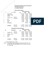 PPBD Rincian Biaya-1
