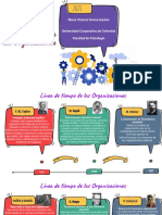 Línea de Tiempo Organizacional