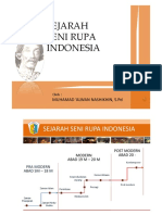 Sejarah Seni Rupa Indonesia