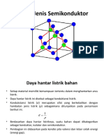 Materi 2