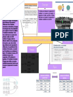 Muestreo Por Proporciones Teoría de Muestreo