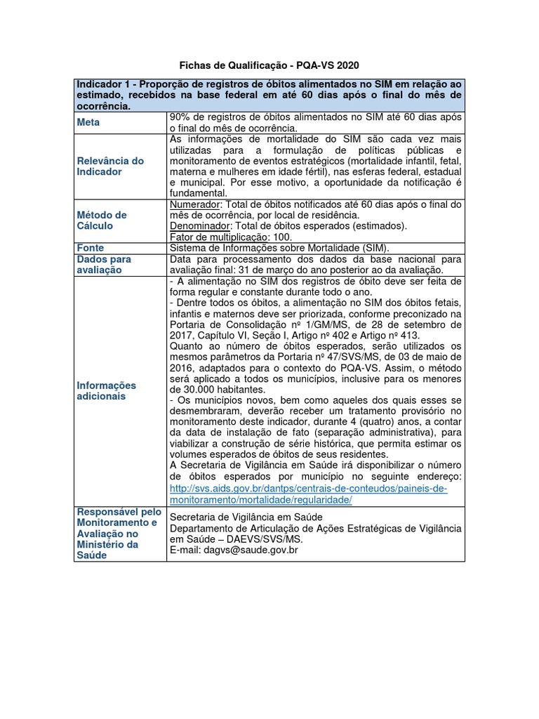Fichas Qualifica - o PQA VS 2020 - Final | PDF | Tuberculose | Vacinas