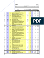 PO - Planilha orçamentária para obras de pavimentação