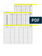 Robôs de negociação: desempenho sequencial, MME e call/put