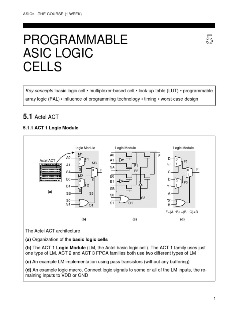 ARM Based ESD UNIT 2B | PDF | Logic Gate | Computing