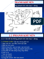 Phanh Khí Nén