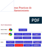 Buenas Practicas de Mantenimiento