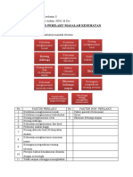 Analisis Situasi Masalah Dan Teknik Prioritas Masalah Promkes 2