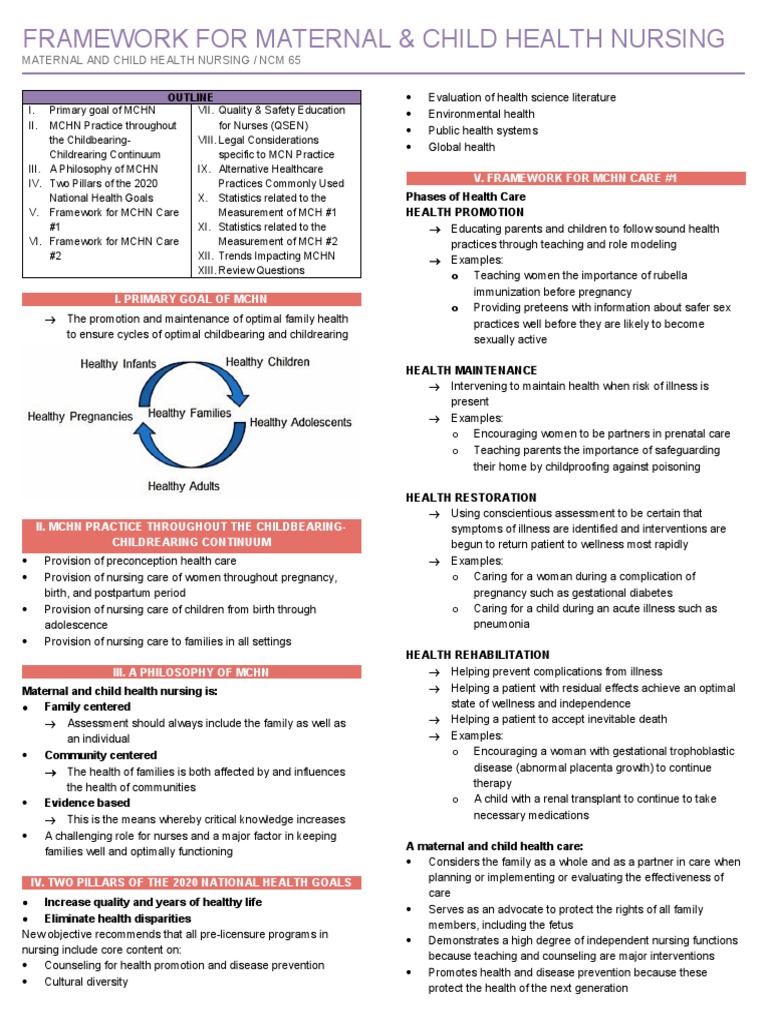1 - A Framework For Maternal and Child Health Nursing | PDF | Maternal ...