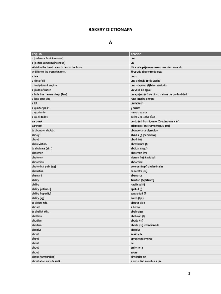 39 - Bakery Dictionary | PDF