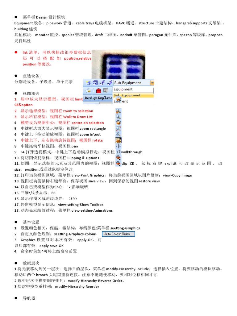 PDMS | PDF