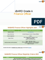 Nabard Grade A Finance Officer