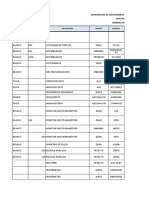 Informe Mantenimiento San Diego Mayo