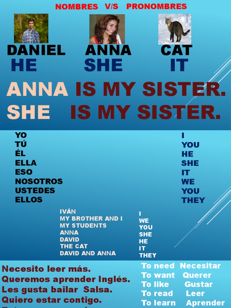 Daniel Anna Cat: He She It | PDF | Spanish Language Music