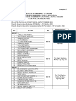 Jadwal Dinas Dan Pembimbing Keluarga-Kjk 2021