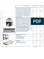 NO - Image/Model of Camera Funtion Detail Price PCS Total