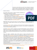 F3.1. Círculo de Control.pdf modulo 2