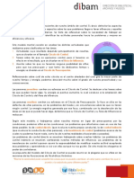 F3.1. Círculo de Control - PDF Modulo 2