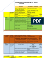 Planificador Actual Exp 3,4,5-Secundaria CT