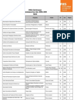 ONgs FIES 2008 e 2009_revisada