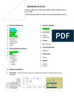 Medidores de Flujo