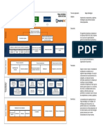 Mapa Estratégico - Trabajo Final