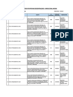 Documentos Con Observaciones - Yungay