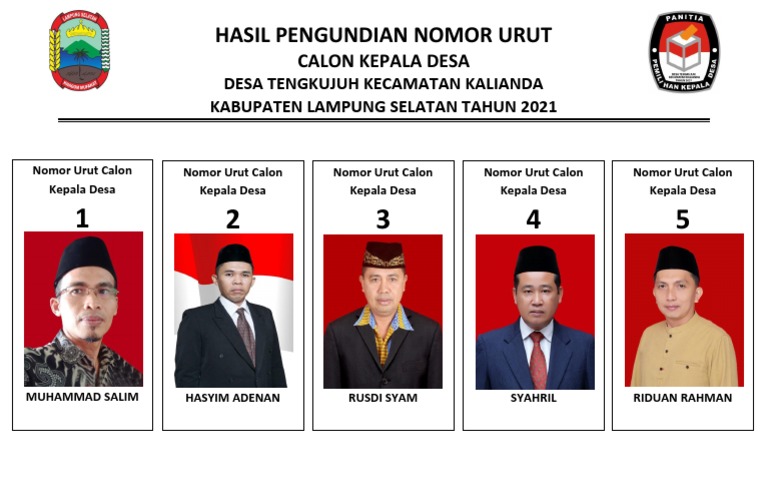 Hasil Pengundian Calon Kepala Desa 2021 | PDF