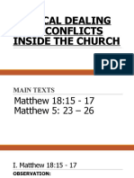 Biblical Dealing With Conflicts Inside The Church