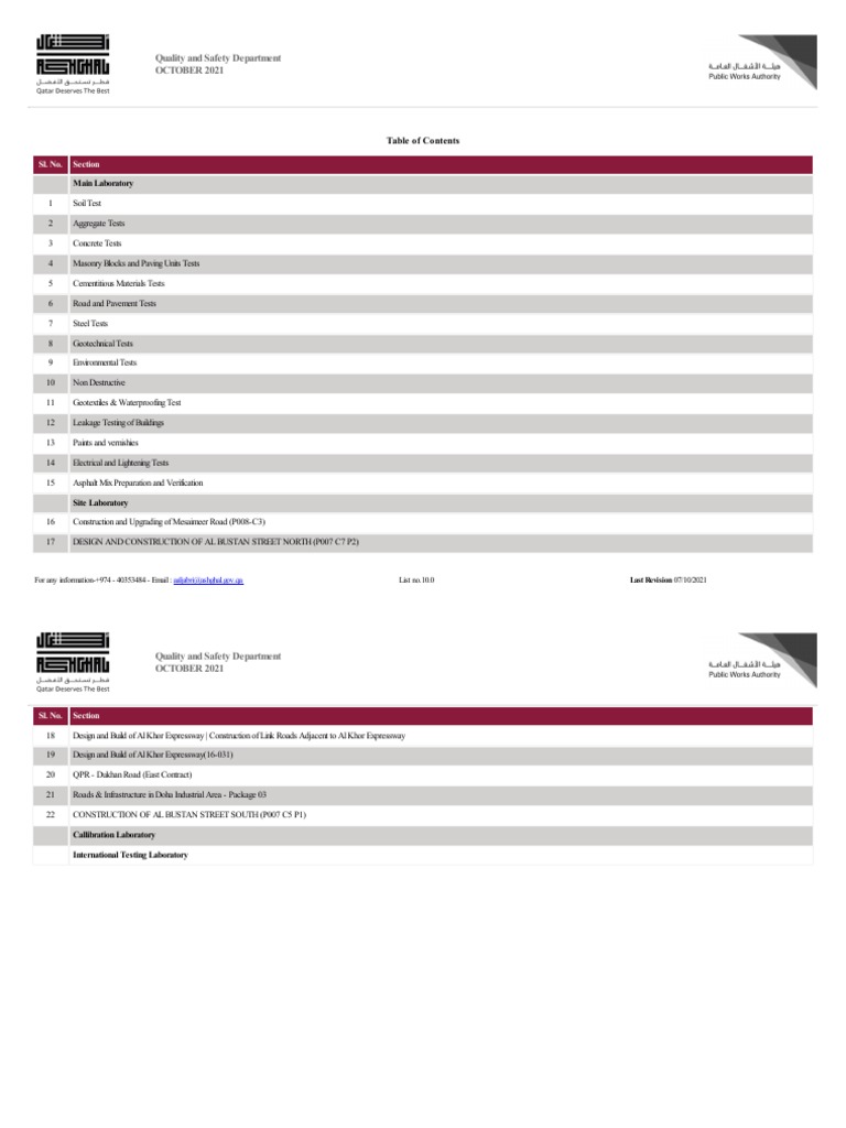 Comprehensive Construction Testing Guide | PDF | Concrete | Physical ...