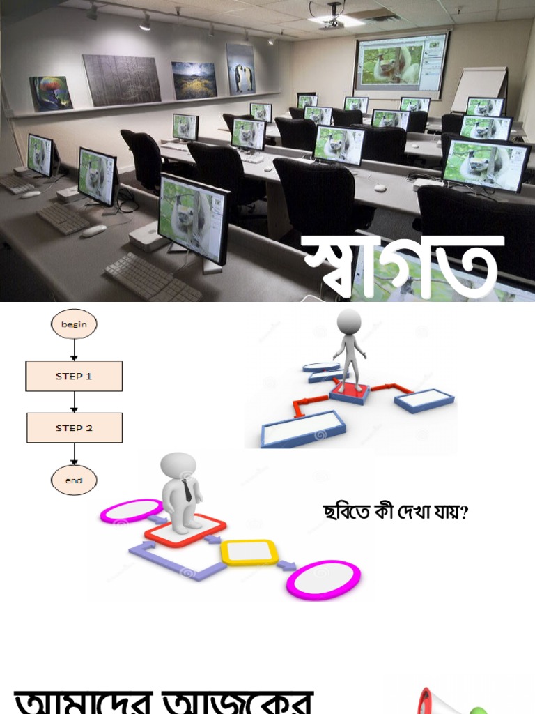 5.5 Algorithm - Flowchart | PDF