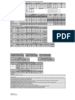 Informe Diario GDSE-Dia Operativo 11.10.2021