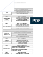 Lista de Proyectos y Equipos