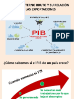 PIB, exportaciones y su relación