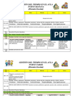 Distribución Del Tiempo en El Aula Nivel Inicial