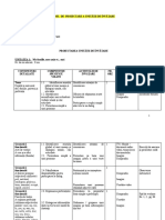 Proiectare unitate