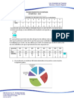 Prueba de Entrada. Estadística Uno 2021