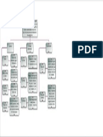 Mapa Conceptual Variables de La Anualidad