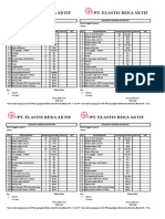 Checklist Inspeksi Kotak P3K