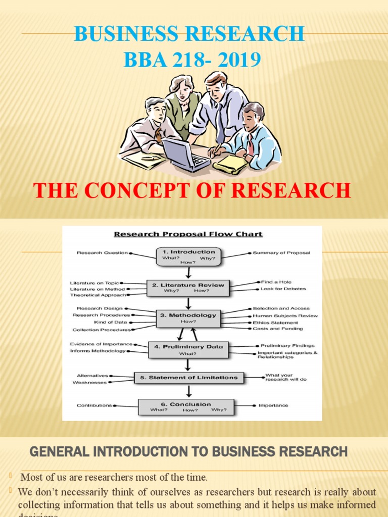 Bba 218 Business Research | PDF | Hypothesis | Survey Methodology