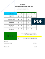 Daftar Nilai Pts Ganjil (TP 2021-2022) (1) Bahasa Arab