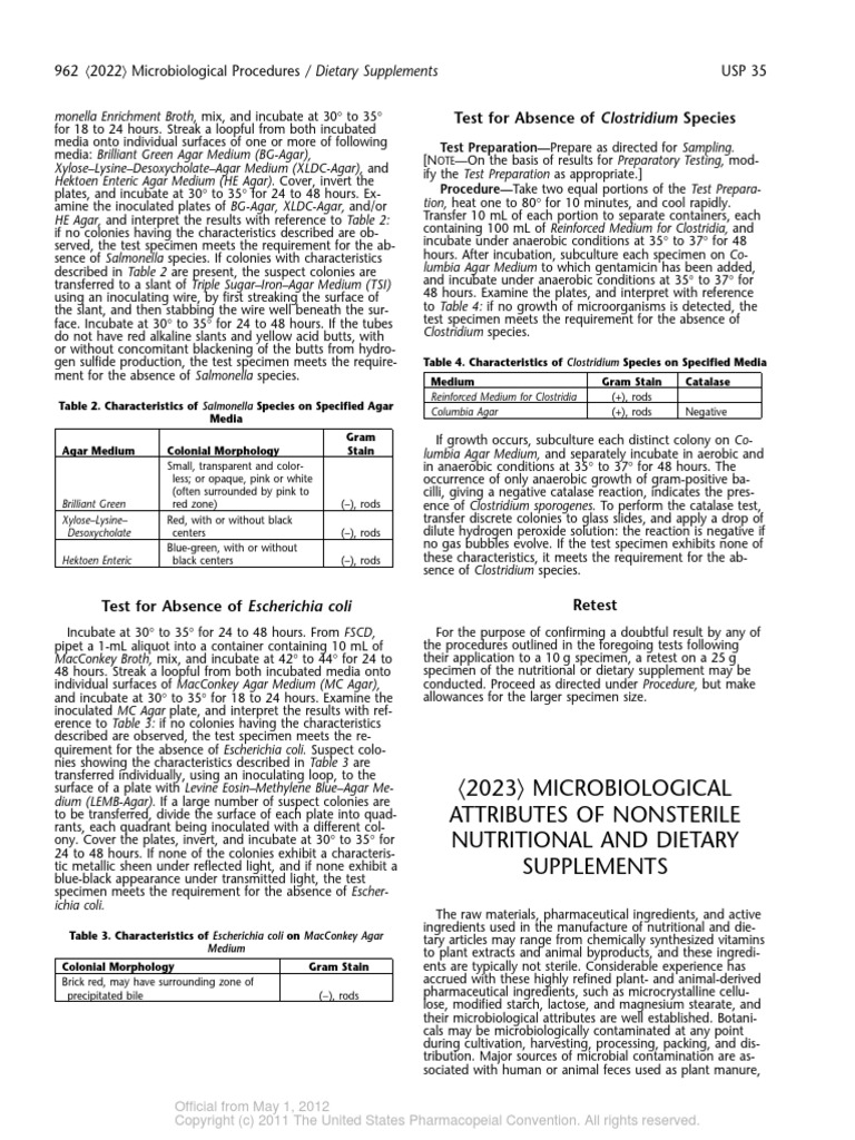 Usp Dietary Supplements Microbial Limits Great Offers www.gbu