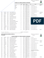 Censo 22-02-2021 Urgencias