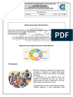 Etapas del proceso administrativo: planificación, organización, dirección y control