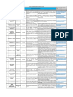 MATRIZ DE REQUISITOS LEGALES COVID 19 MES AGOSTO-convertido