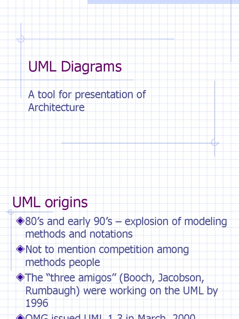 UML Diagrams | PDF | Unified Modeling Language | Use Case