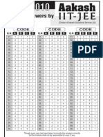 Aieee Analysis